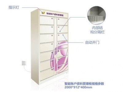 深圳盛金源中標(biāo)中國(guó)銀行廈門分行2020年度智能賬戶資料管理柜設(shè)備采購(gòu)項(xiàng)目