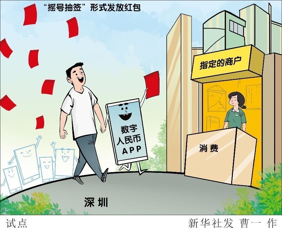 深圳派發(fā)數(shù)字人民幣紅包！個人數(shù)字人民幣錢包即將亮相